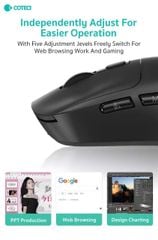 Chuột không dây + BT Coteci AI Smart