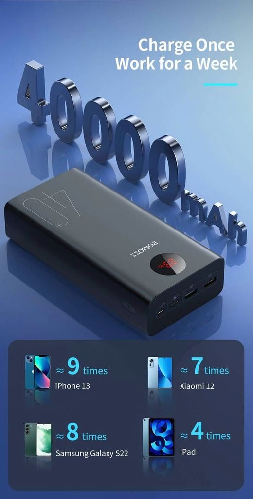 ** PDP Romoss PEA40 PF/PEA40-152 40.000mAh 22.5W
