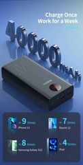 ** PDP Romoss PEA40 PF/PEA40-152 40.000mAh 22.5W