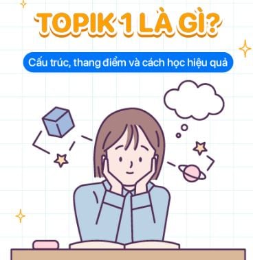 Tiếng Hàn TOPIK 1