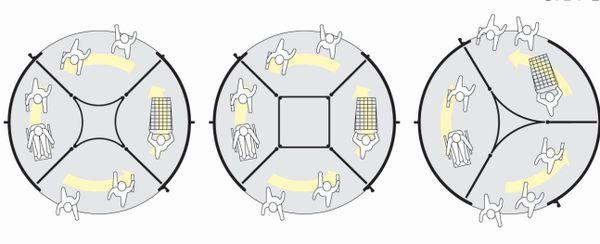  CỬA XOAY 3 CÁNH, 4 CÁNH TAEJIN 