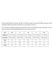 Váy công chúa bé gái tay bồng trễ vai đính hoa thủ công màu trắng Tỷ Ngọc Dress - Eunoia By AN