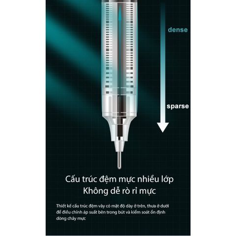  Bút nước 0.5mm Baoke BK 119 sản phẩm chính hãng 