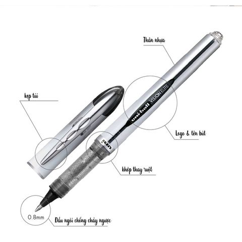  Bút lông kim 0.8mm Hàng chính hãng Uniball Thương hiệu nhật bản UB-200(08) (Xanh - Đen) 