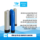  Bình lọc áp lực Composite Canature 