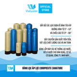  Bình lọc áp lực Composite Canature 