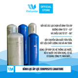  Bình lọc áp lực Composite Canature 