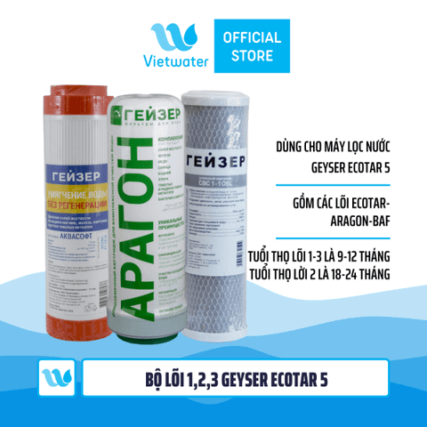 Thay lõi lọc nước Aqua