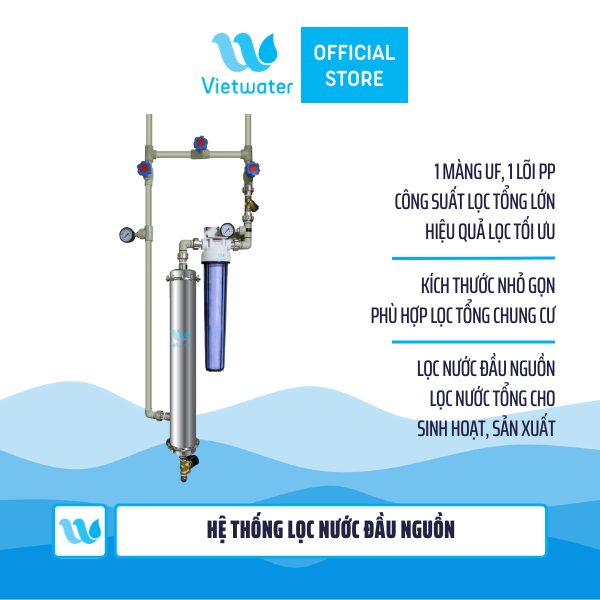  Hệ thống lọc tổng lọc nước đầu nguồn 1 màng UF 1000LPH – Hệ thống lọc nước tổng SW1U-1000 cho chung cư 