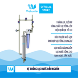  Hệ thống lọc tổng lọc nước đầu nguồn 1 màng UF 2000LPH – Hệ thống lọc nước tổng SW1U-2000 cho chung cư 