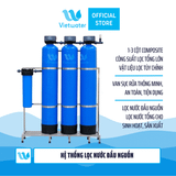  Hệ thống lọc tổng lọc nước đầu nguồn 3 cột Composite 948 – hệ thống lọc nước tổng SW3C-948 