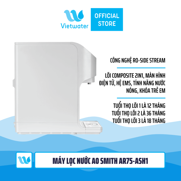  Máy lọc nước AO Smith R400S - Máy lọc nước AO Smith R400E 