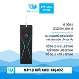  Máy lọc nước Karofi KAQ-D36S 