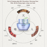  Kem dưỡng ẩm sáng trắng da The Face Shop Yehwadam Hwansaenggo Rejuvenating Radiance Moisture Cream Special Set 