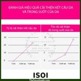  Tuýt Tinh chất dưỡng trắng sáng làn da, giảm thâm mụn và nám ISOI BLEMISH CARE UP SERUM 15ml 