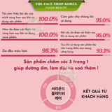  Serum Dưỡng Cho Da Mụn Làm Sáng Khỏe Ẩm Mịn Dịu Da Mờ Vết Thâm THE FACE SHOP Dr Belmeur Pink Blemish CALMING CREAM 50ml 
