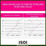  Tuýt Tinh chất dưỡng trắng sáng làn da, giảm thâm mụn và nám ISOI BLEMISH CARE UP SERUM 15ml 