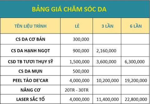  Điện di tinh chất sáng da 