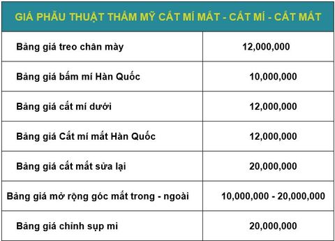 Phẫu thuật thẩm mỹ