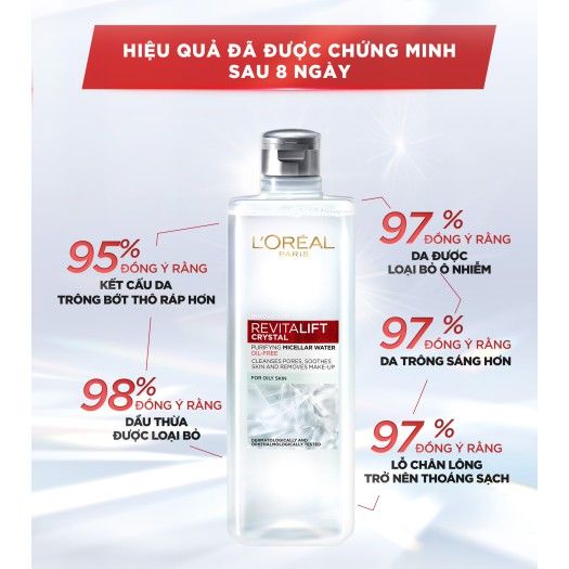 Nước tẩy trang làm sạch sâu, kiềm dầu L'Oreal Revitalift Crystal Purifying Micellar Water 400ml