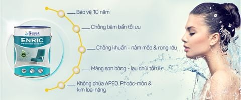 Sơn nội thất cao cấp Enric Chống Bám Bẩn 