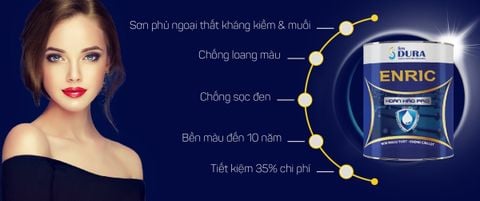  Sơn ngoại thất Enric PRO kháng muối kiềm không cần lót 