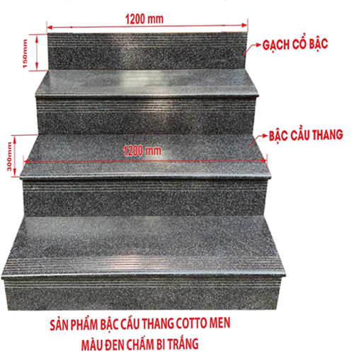 Gạch ốp lát cầu thang giả đá hoa cương đen chấm bi trắng