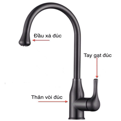 Vòi rửa chén nóng lạnh inox 304 sơn tĩnh điện KS - 6313XN