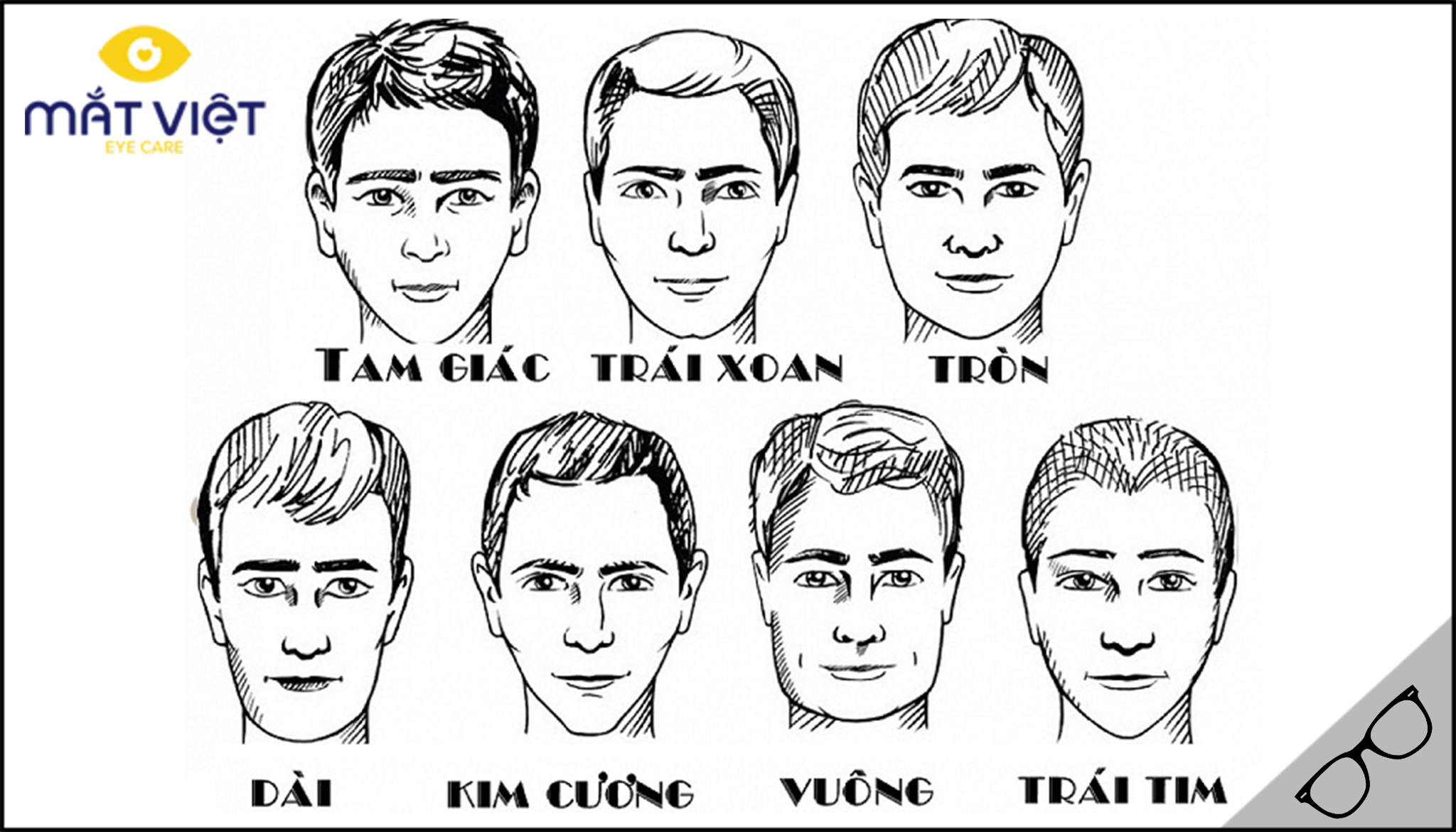 Khuôn mặt phổ biến Khuôn mặt phổ biến
