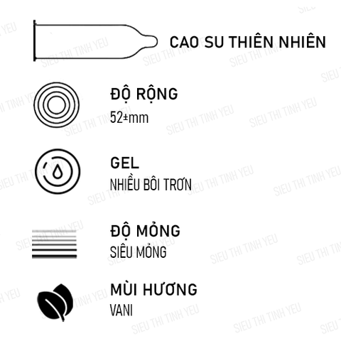 Bao cao su OLO 0.01 Đen siêu mỏng hương vani Hộp 10 cái