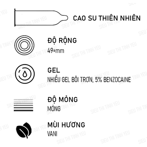 Bao cao su OLO Performa Đồng Hồ Xanh kéo dài thời gian hương vani Hộp 10 cái