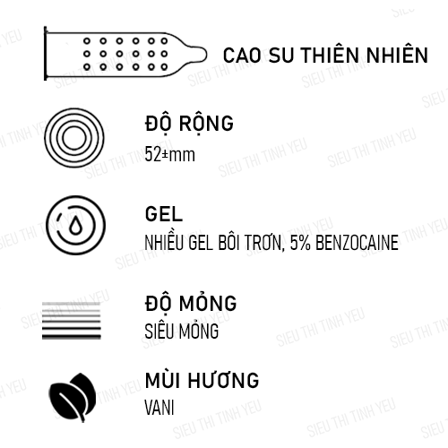 Bao cao su OLO Performa Ông Phật tròn mình gai hạt nổi nhỏ siêu mỏng kéo dài thời gian Hộp 10 cái