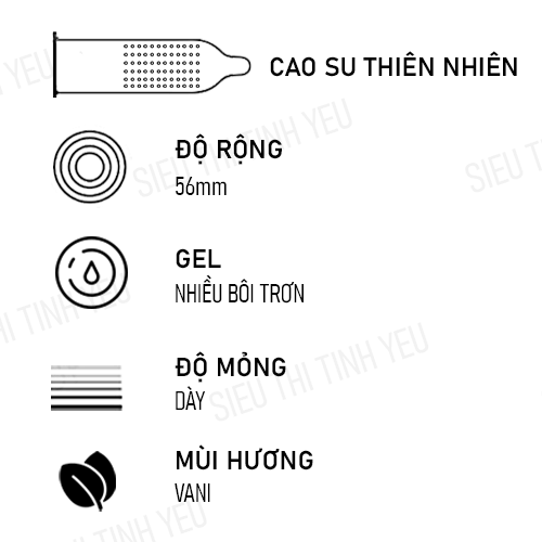 Bao cao su Durex Pleasuremax thân gân và gai hạt nổi nhỏ Hộp 12 cái