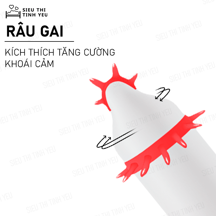 Bao cao su OLO Nai Xanh đầu râu vòng gai có bi mềm 1.5cm hộp 1 cái