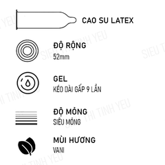 Bao cao su Meleon Performa Floating Point mình gai hạt nổi nhỏ Hộp 12 cái