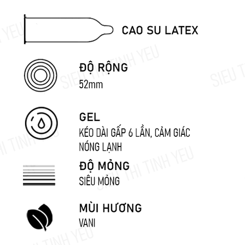 Bao cao su Meleon Performa Ice and Fire kéo dài thời gian lửa băng Hộp 12 cái