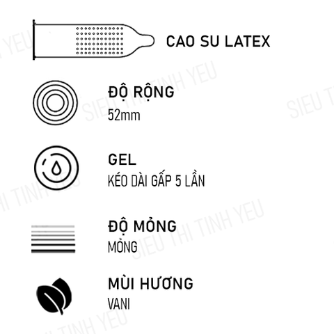 Bao cao su Meleon Performa Lasting Plus 5 Times thân gai hạt nổi lớn Hộp 12 cái