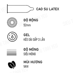 Bao cao su Meleon Performa Ultra Thin kéo dài thời gian siêu mỏng Hộp 12 cái