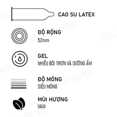 Bao cao su Meleon 001 Thin and Moist mỏng và ẩm Hộp 10 cái