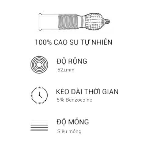 Bao cao su OLO 0.01 Zero Vàng siêu mỏng mình gai hạt nổi nhỏ kéo dài thời gian Hộp 10 cái