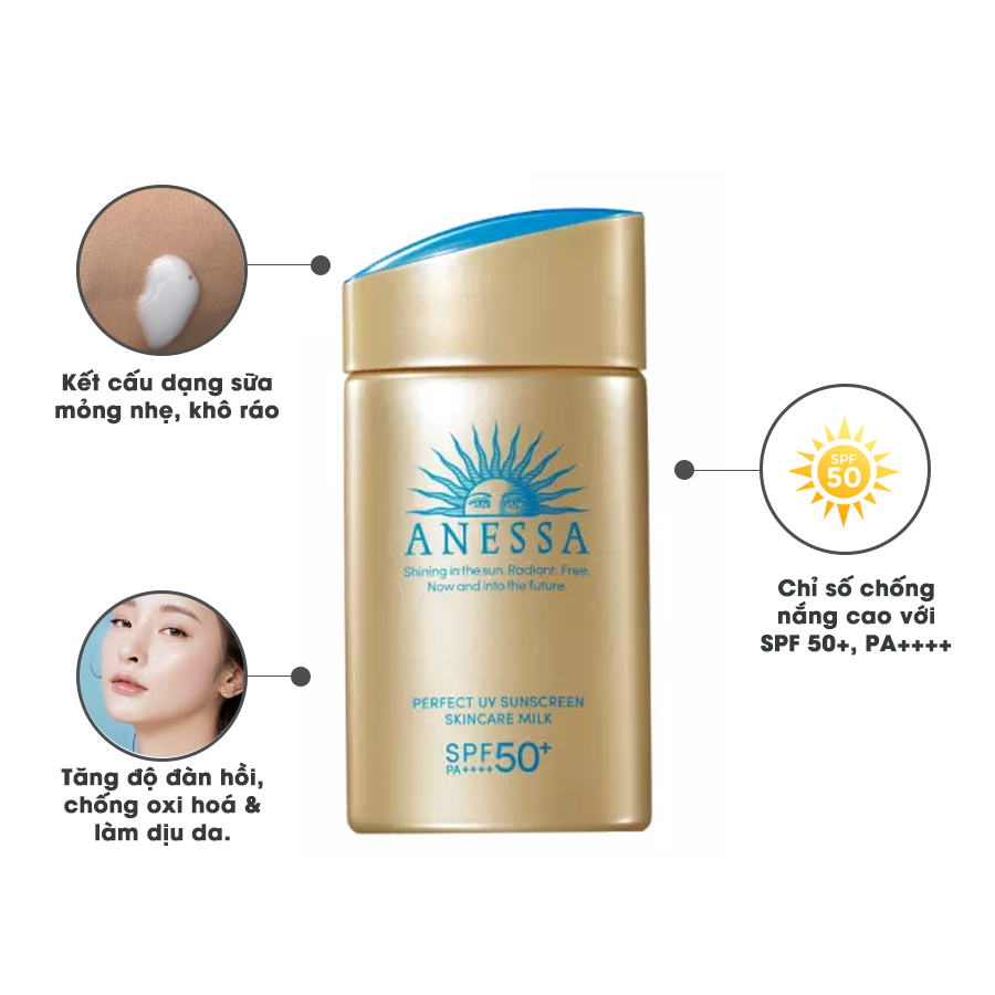 Kem Chống Nắng Anessa Perfect UV Sunscreen Skincare Milk 60ml