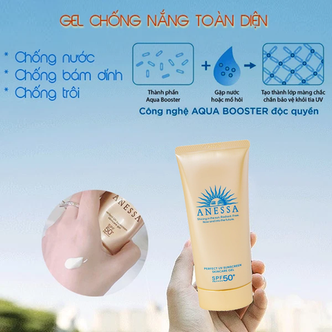 Gel chống nắng bảo vệ hoàn hảo Anessa Perfect UV Sunscreen Skincare Gel 90gr