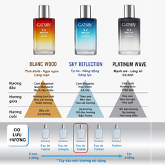 NƯỚC HOA GATSBY WHITE UP Eau De Toilette 50ml