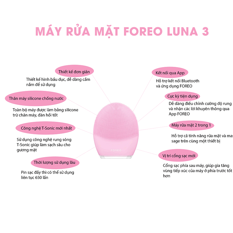 Máy Rửa Mặt Foreo Luna 3