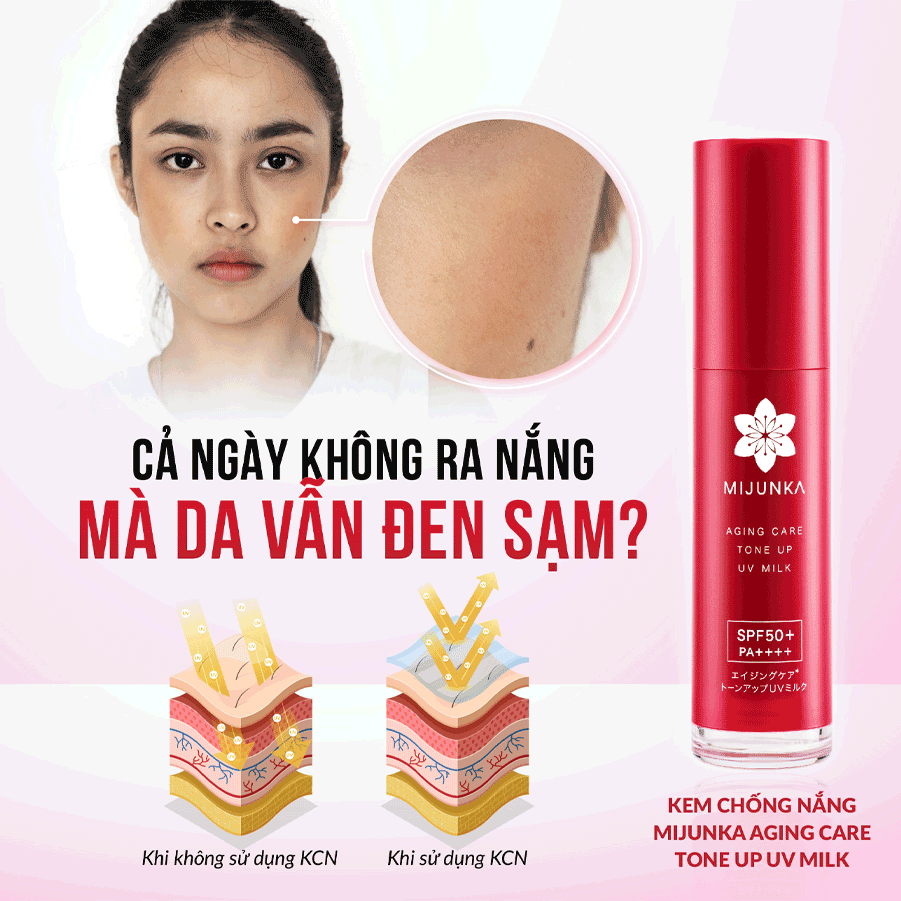 Kem chống nắng Mijunka Aging Care Toneup UV Milk SPF50+/PA++++ 30ml