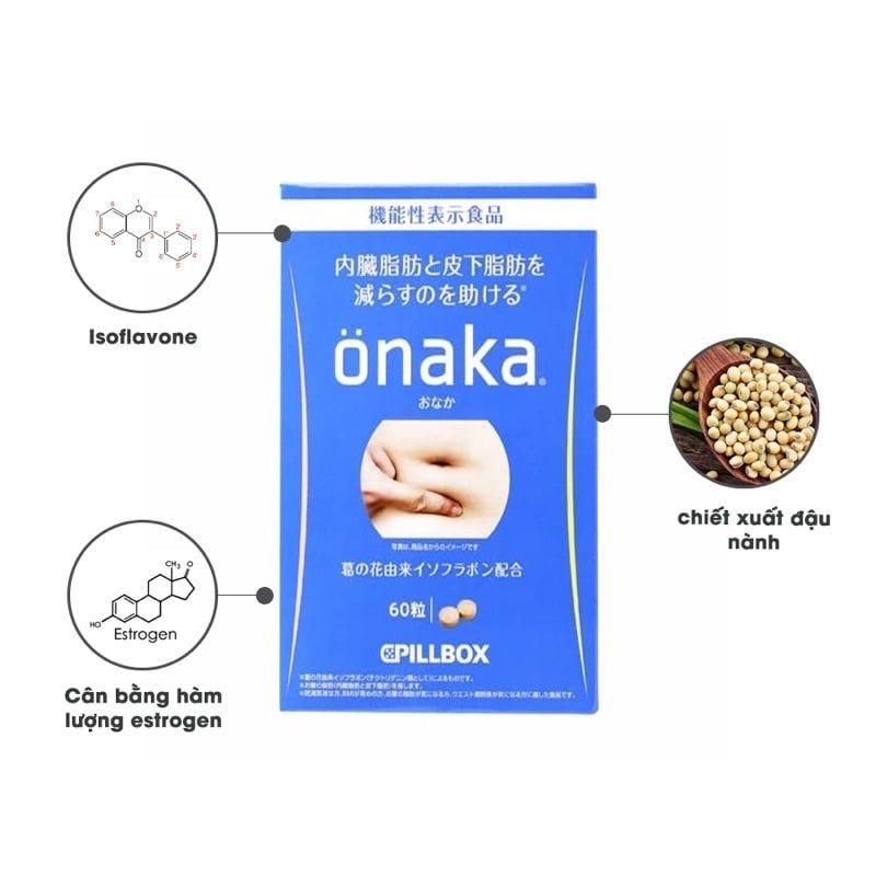 Viên Uống Giảm Mỡ Bụng Onaka Hộp 60 Viên