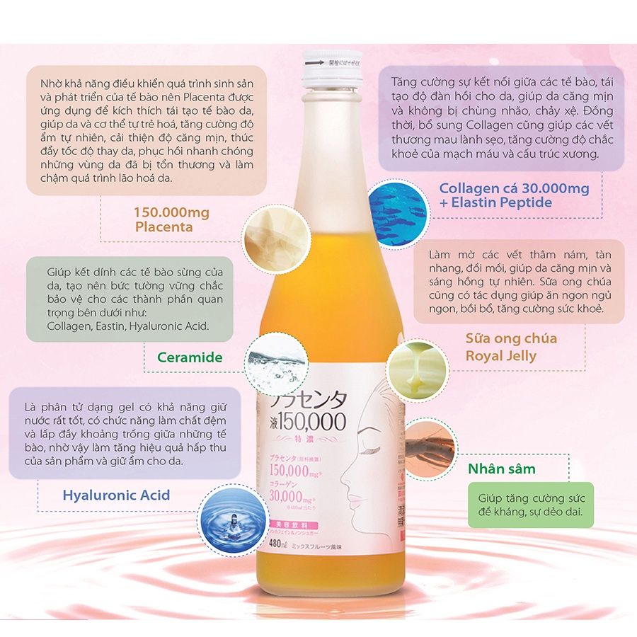 Nước Uống Nhau Thai Cừu Fracora Placenta Nhật Bản 3 Trong 1 đẹp da căng mịn, chống lão hoá và tăng sức khoẻ 150.000 mg