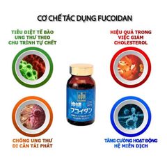 Viên Uống Ngừa Ung Thư Okinawa Fucoidan Nhật Bản 180 Viên