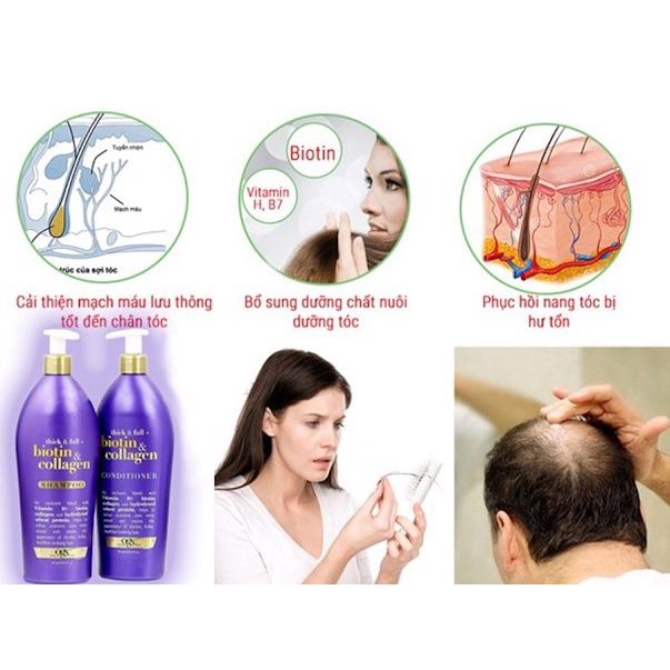 Bộ Gội Xả Ogx Thick & Full Biotin Collagen 750ml (Có Vòi Xit )