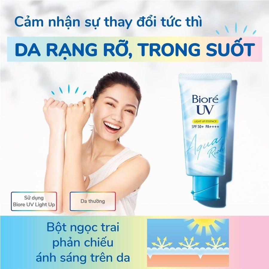 Kem chống nắng toàn thân và Mặt Biore UV Aqua Rich Watery Essence/ProTect Lotion/ Gel SPF 50+/ PA++++ 50g/70ml